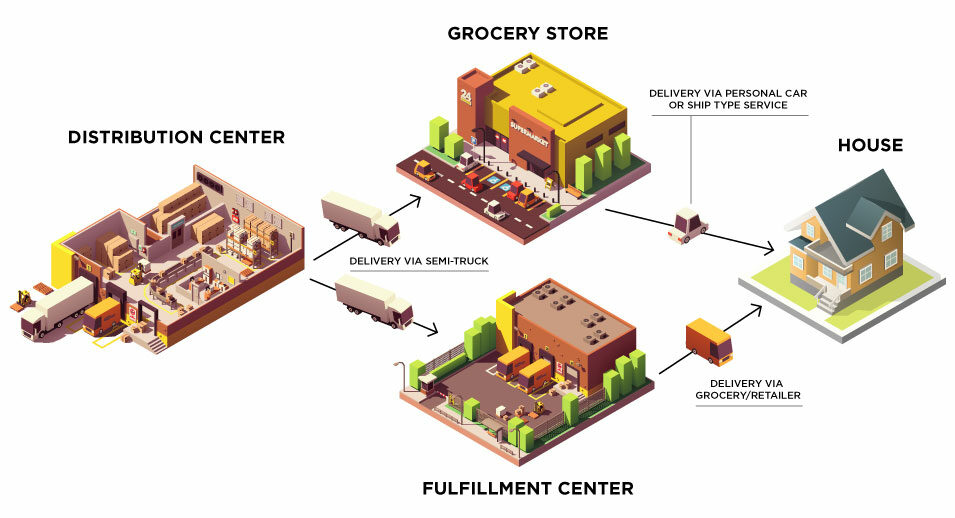 Cold Storage Illustration